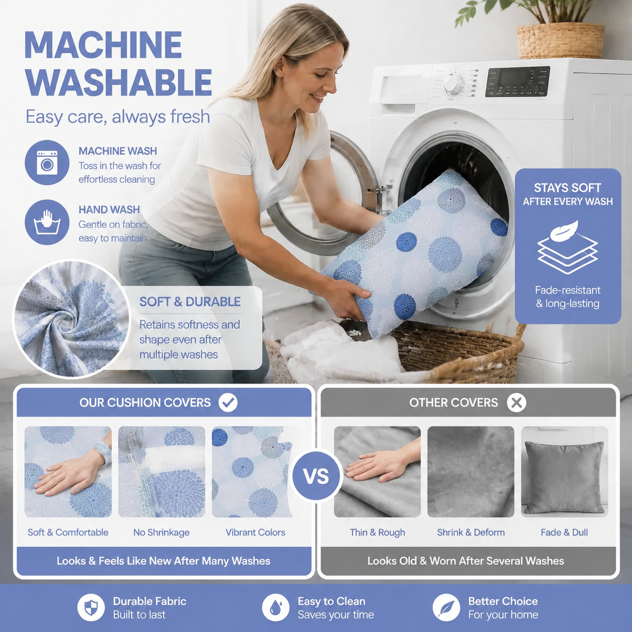 Light Blue Floral machine washable cushion covers 