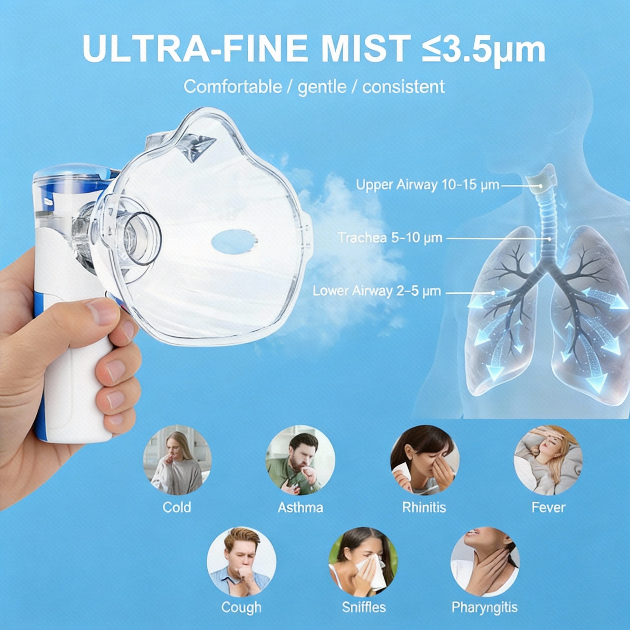 👩‍⚕️Easy Breathing Everyday 