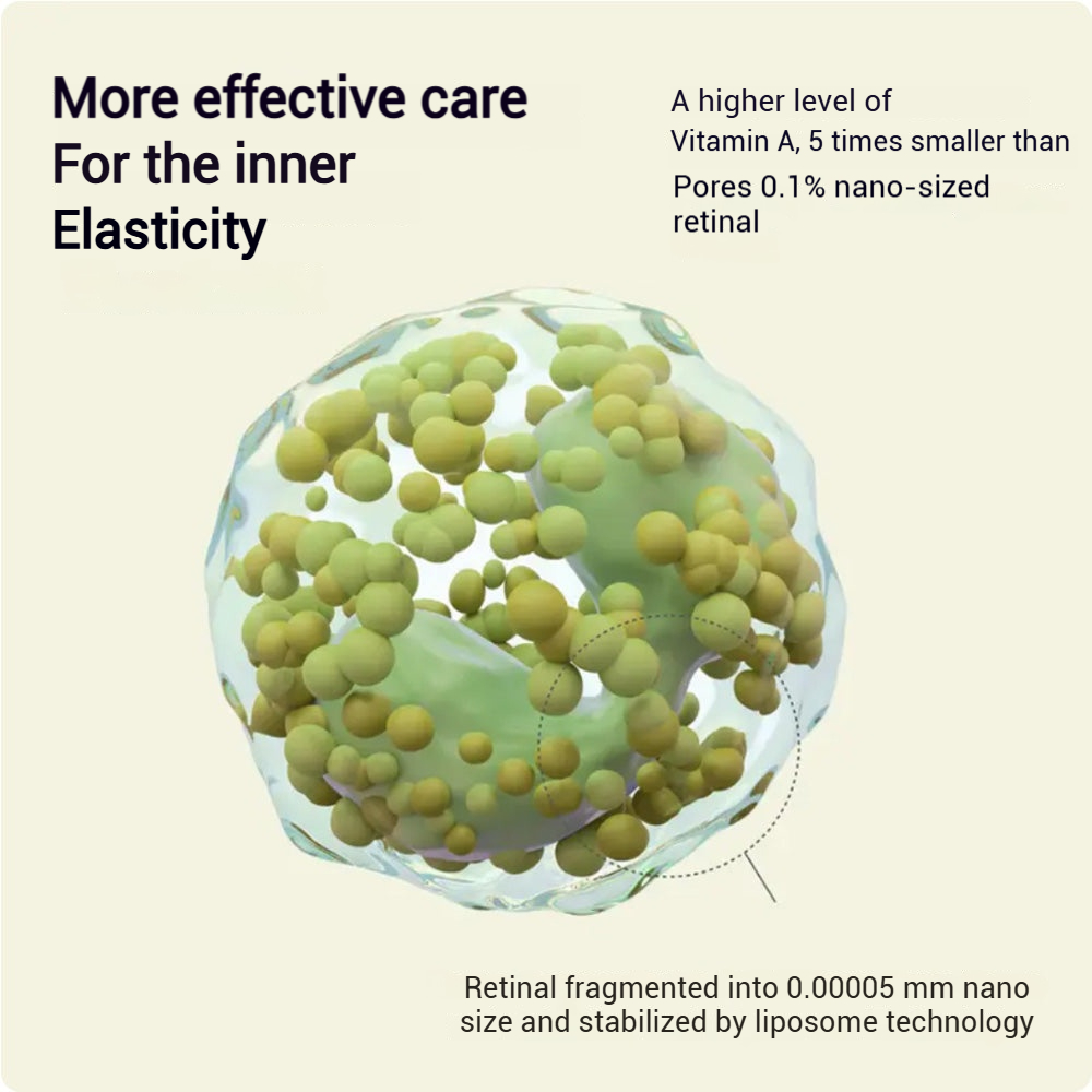 [Celemix Official]🎉Vita A Retinal Firming Enhancer | Repairs Wrinkles and Fine Lines and Tightens Skin | Makes Skin Smoother in Seven Days