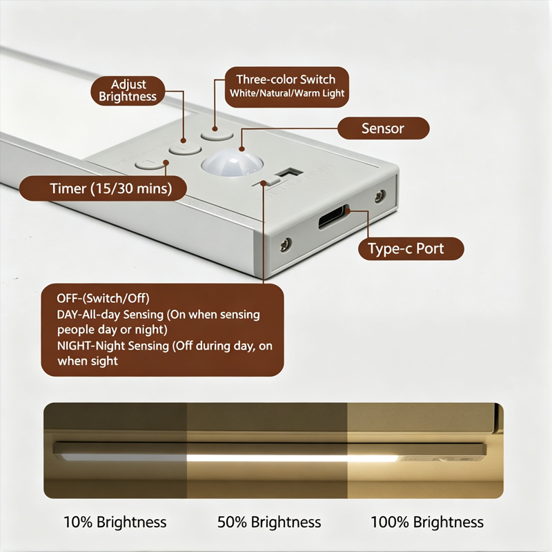 💡LAST DAY SALE 49% OFF - 💡 Punch-free Smart Sensor Magnetic Rechargeable LED Lights