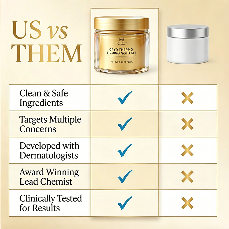 Cryo Thermo Firming Gold Gel