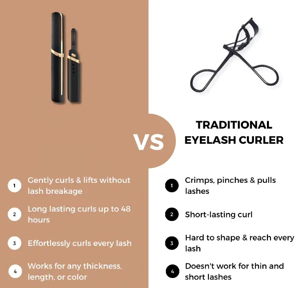 Heated Eyelash Curler