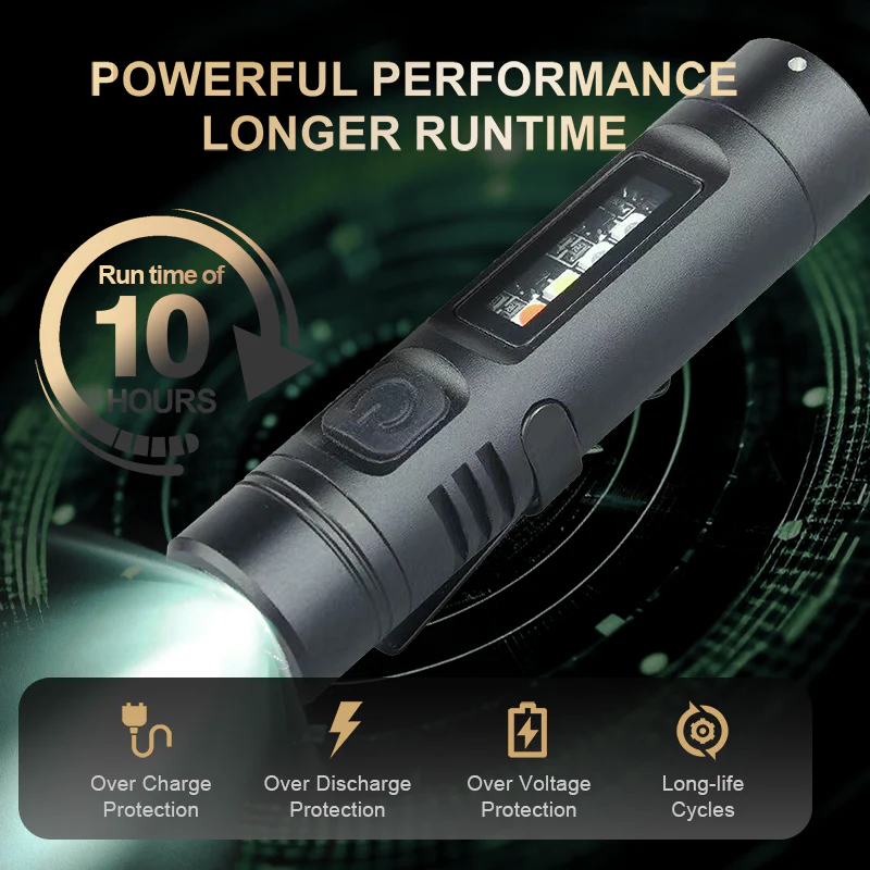 Mini Multifunctional Aluminum Alloy Flashlight