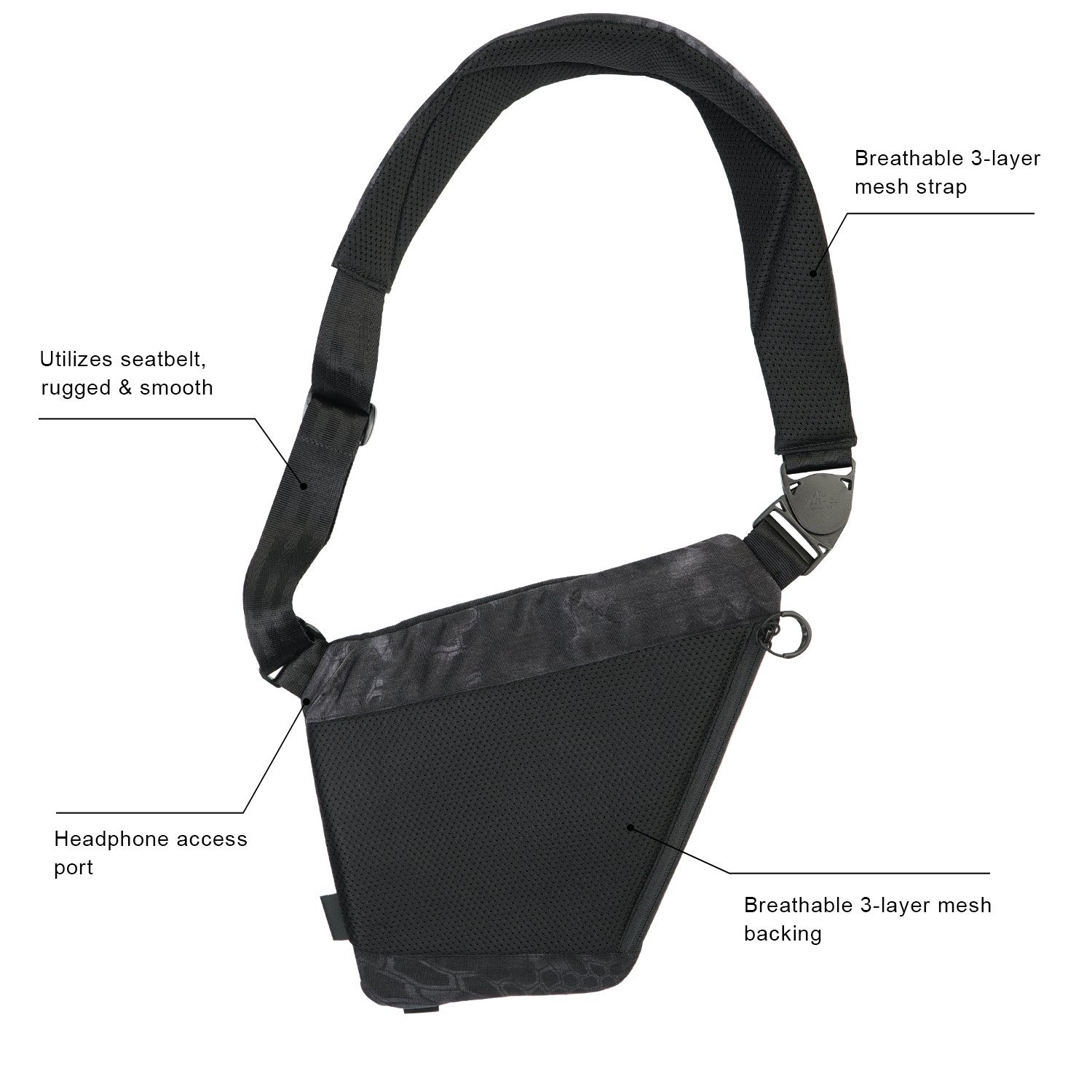 Peakysuit Tactical Concealed Crossbody Bag
