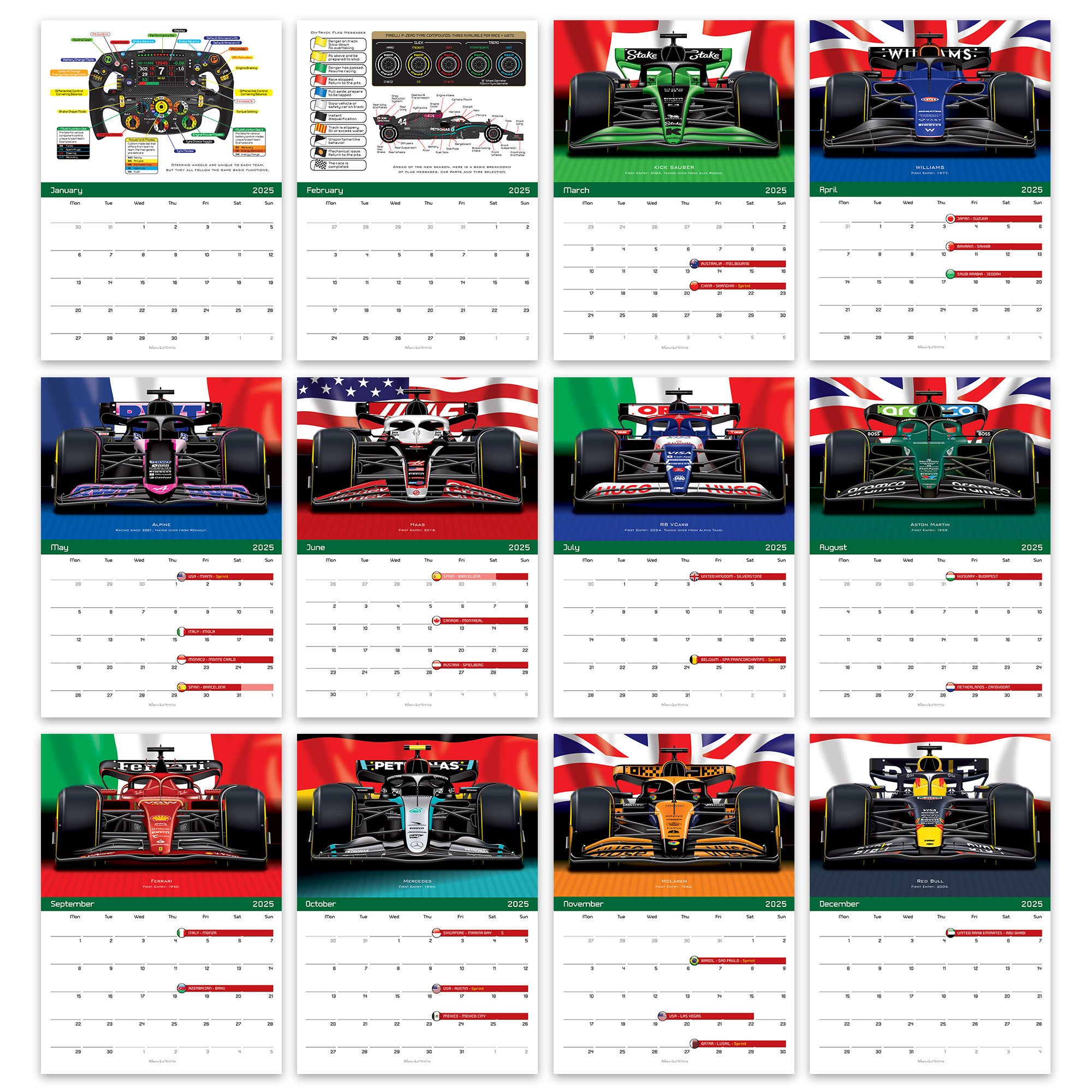 Formula 1 2025 Calendar