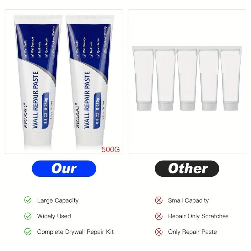 Wall Repair Paste Putty Repair Kit With Scraper-KOLAICH™