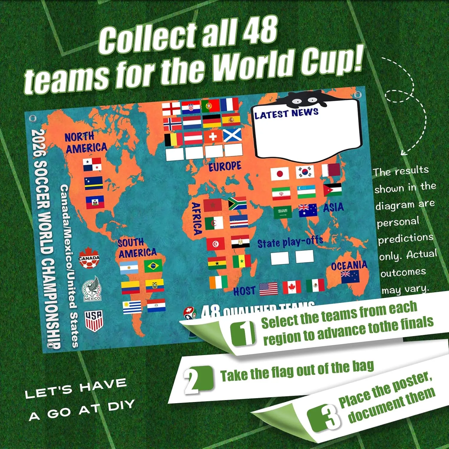 2026 Soccer The World Cup Schedule Poster & Final Round 48-team Collection Showcase, 2-in-1 Functional Poster-KOLAICH™