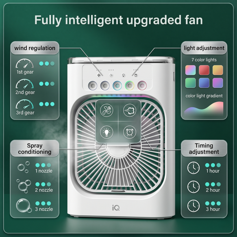 3-in-1 Portable Mini Fan & Electric Air Cooler - Personal Humidifier with Mist
