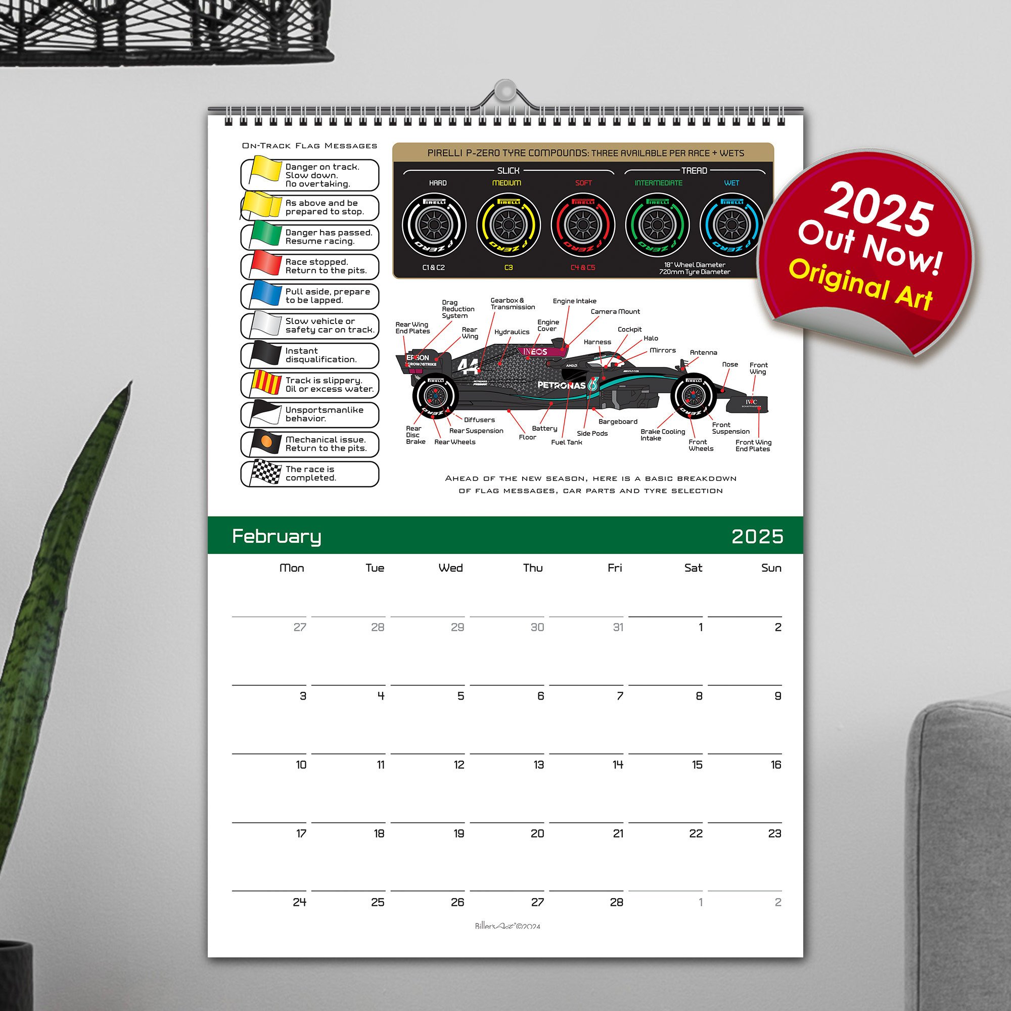 Formula 1 2025 Calendar