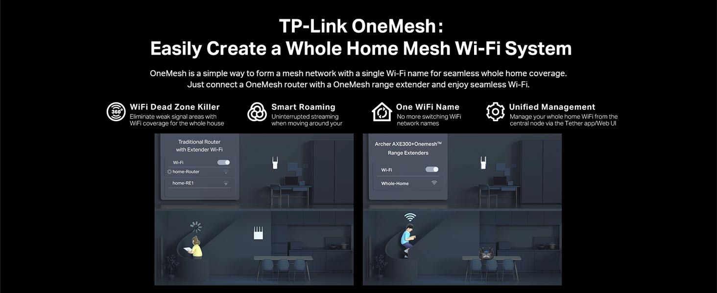 TP-Link OneMesh: Easily Create a Whole Home Mesh Wi-Fi System