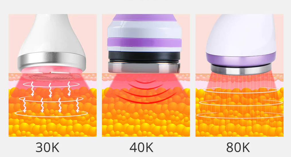 80k vs 40k cavitation-GLM Beauty Spa Equipment Factory