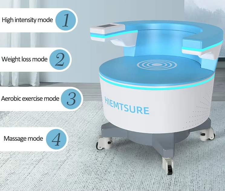 Does the Emsella chair really work?-GLM Beauty Spa Equipment Factory