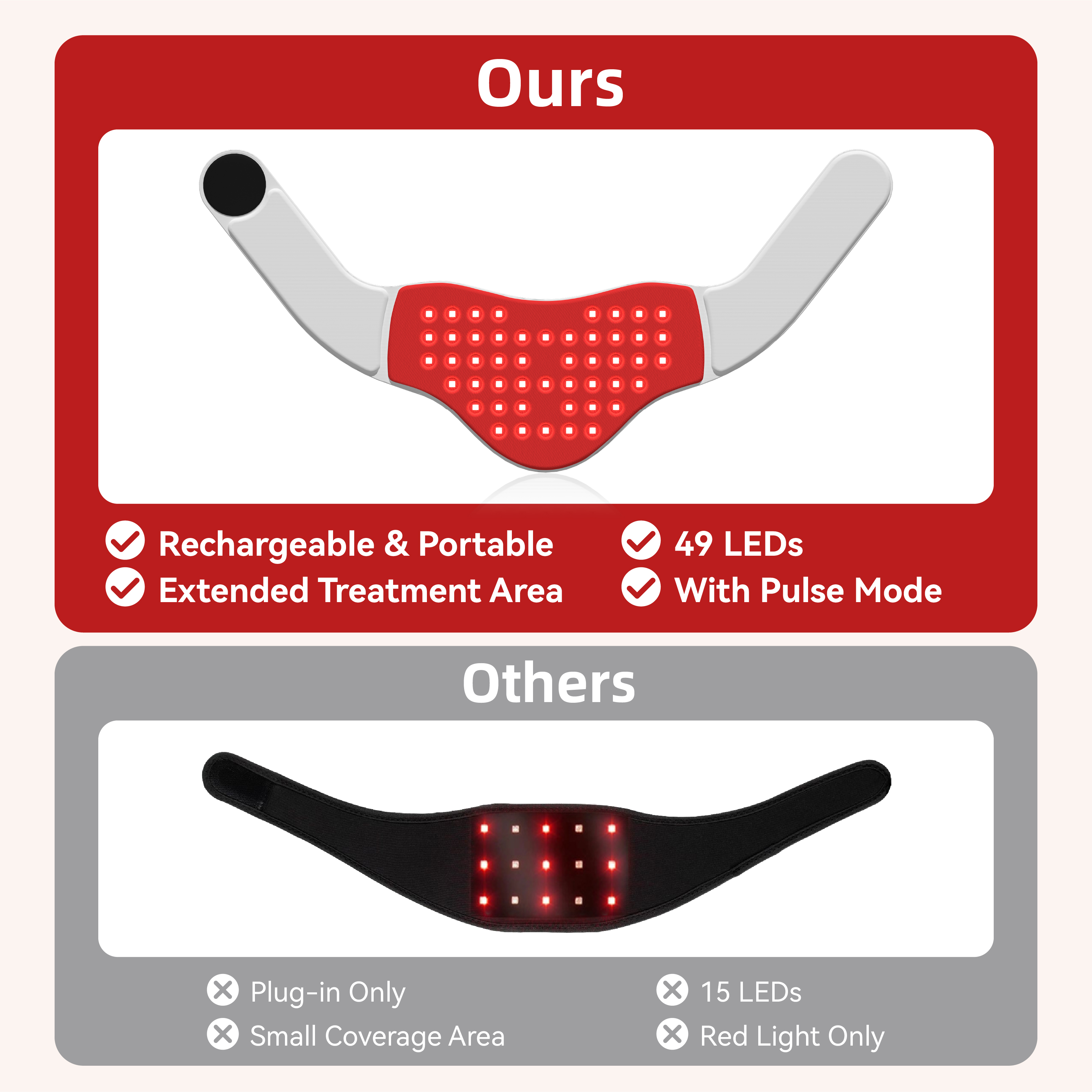 Home Use Beauty Equipment Tri-Chip LED Neck Care Device Red Light Therapy Neck Protector for Muscle Relax Pain Relief