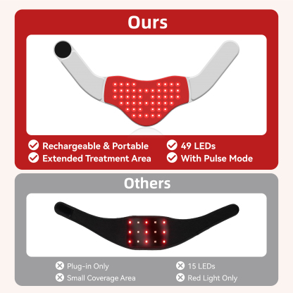 Home Use Beauty Equipment Tri-Chip LED Neck Care Device Red Light Therapy Neck Protector for Muscle Relax Pain Relief