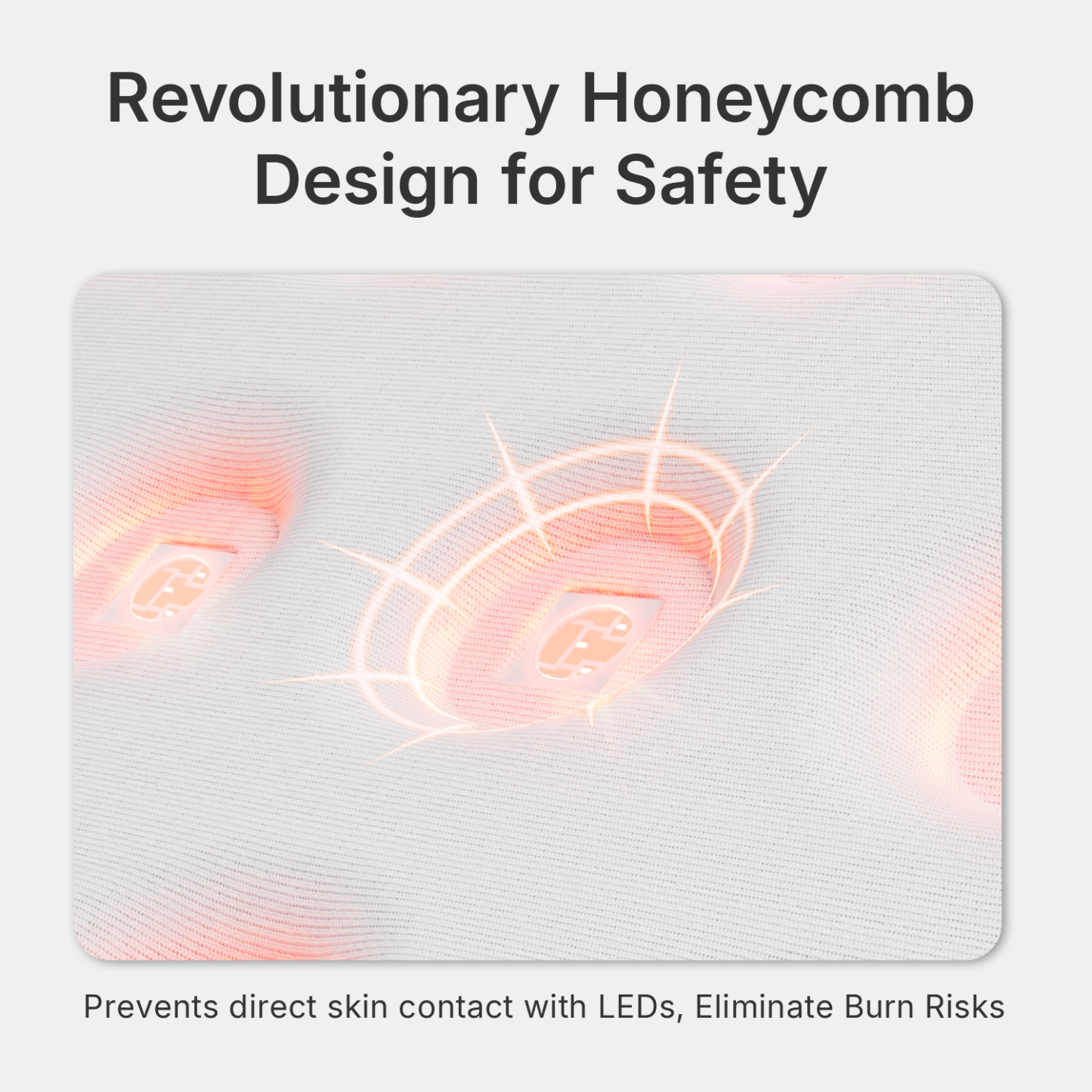 Flexible Large Cover Red Light Therapy Pad for Pain Relief Muscle Recovery Home Use Beauty Device