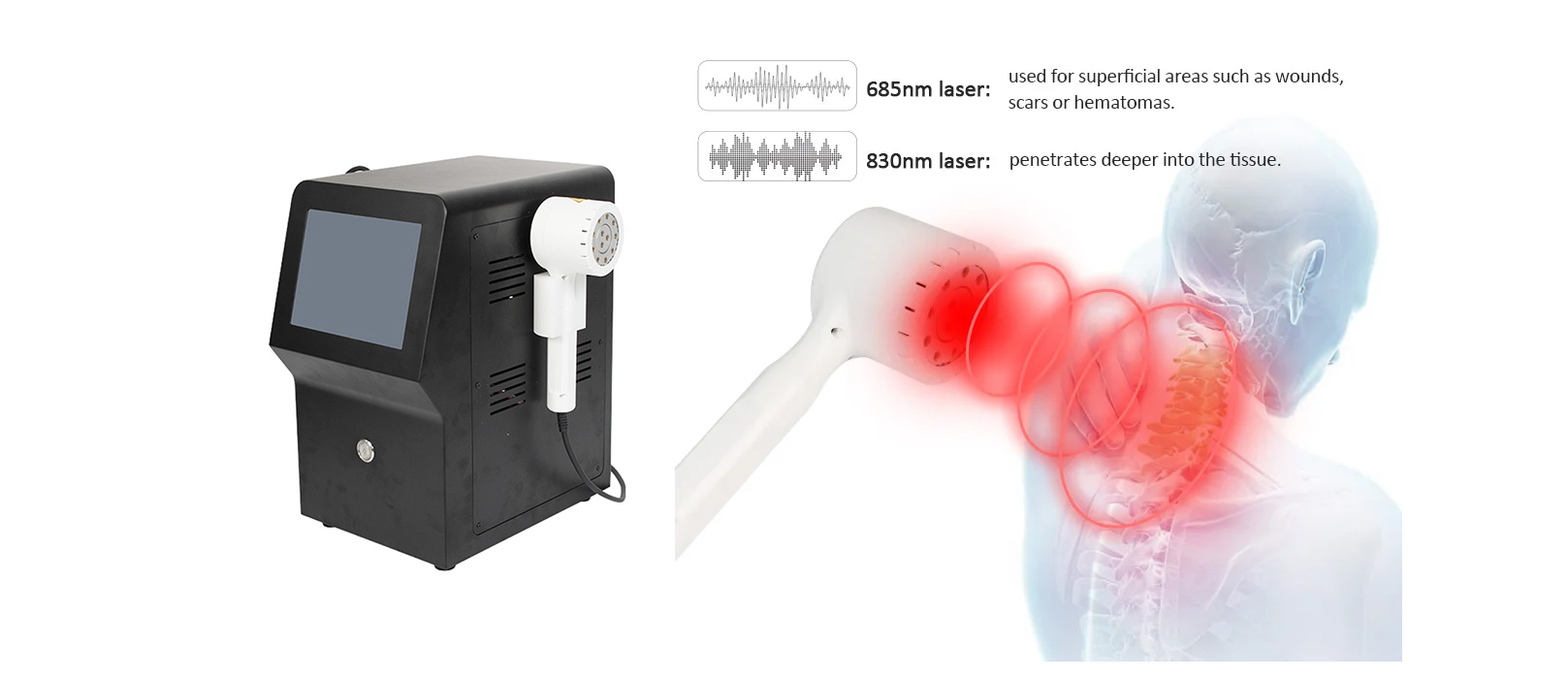 How to alleviate pain and accelerate wound healing?