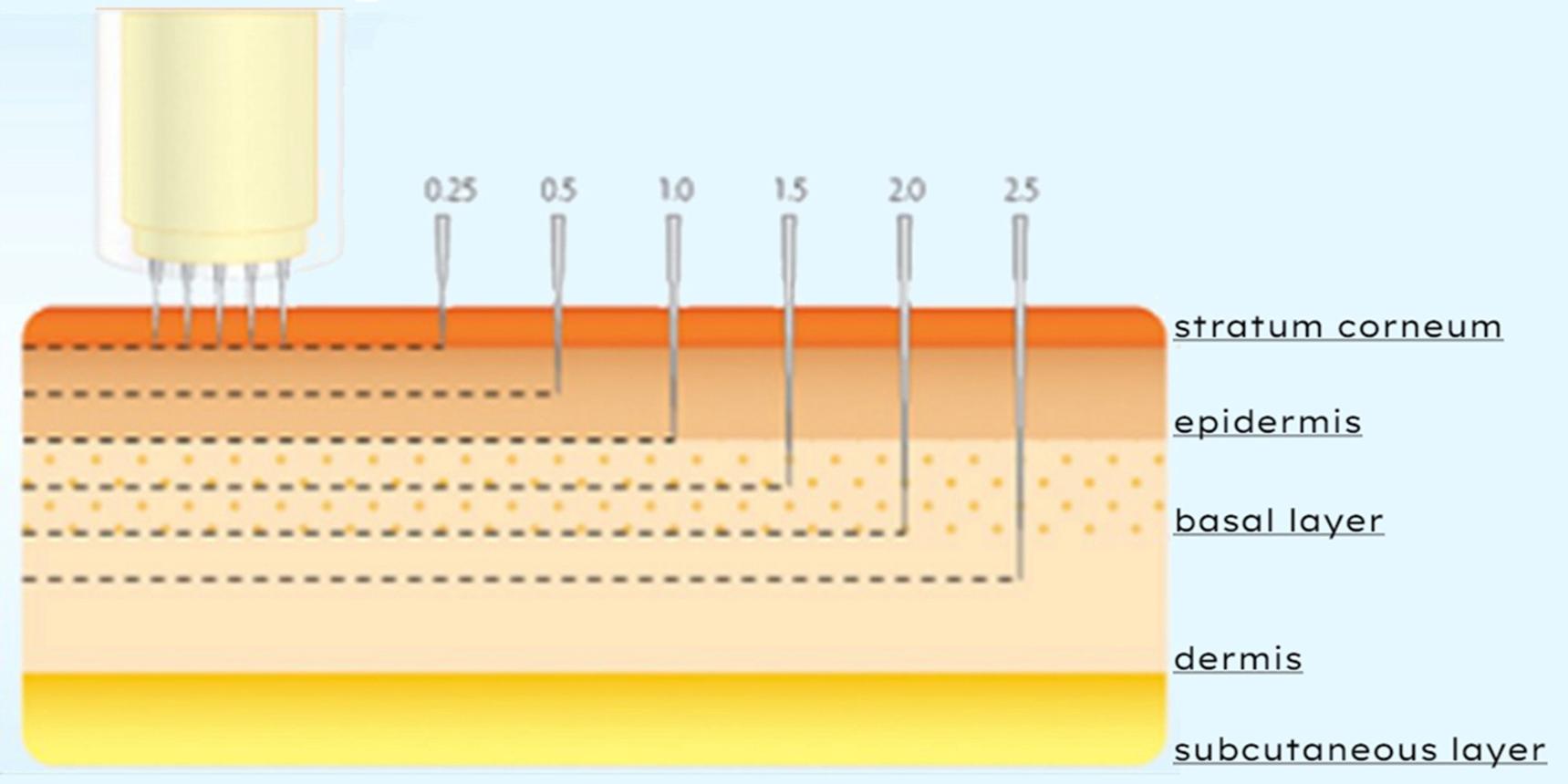https://images.openai.com/static-rsc-4/02AwtGvj8WDqYKMv9MrDjif1tQ6P9Zf3leoXTi2k9dhbNc6IM24MgM88BoawaICApZoWcha_sXldzd1ORmpRJctzNn_VlMmtwf-xm_GjOGjwdDQydzsv6yXefMLxbtIBLV3UDysMfrcxR4jajNR05pL-COqD9rDqcMdVkAzXMvcD1UQJXAgqNLI_QWE_VK5c?purpose=fullsize