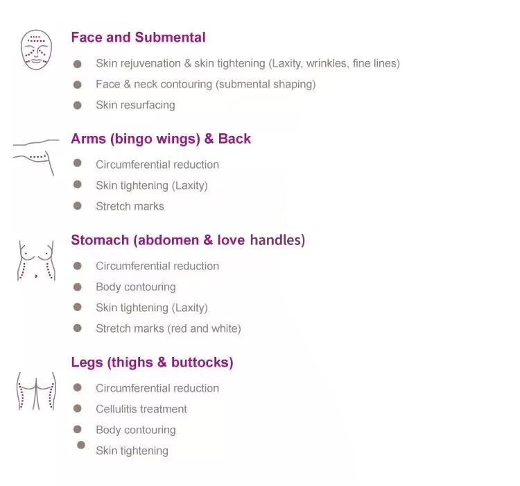 5D laser red light therapy fat loss pain relief  machine with face mask