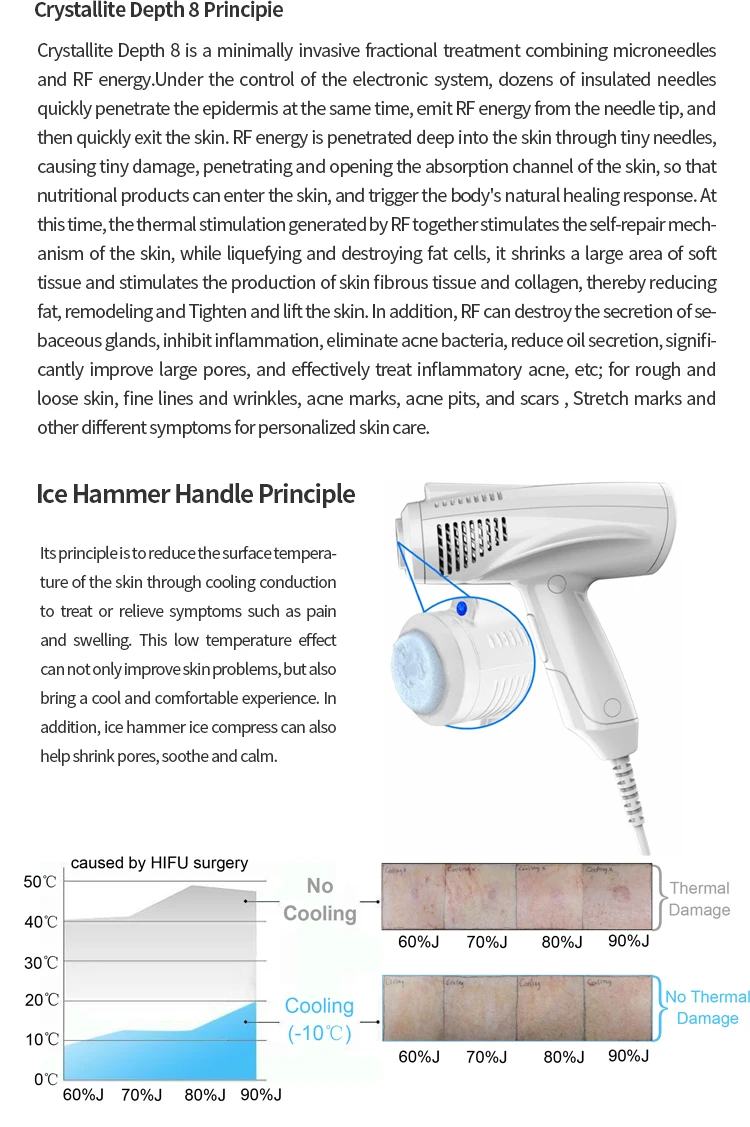 5 in 1 Ultrasound Rf Fat Reduction Body Slimming Hifu High Intensity Focused Ultrasound 9d Hifu High Intensity