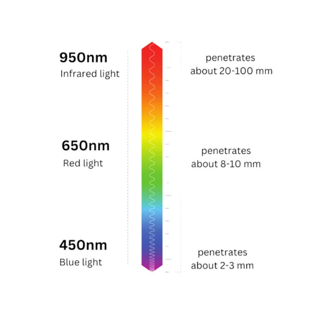 https://images.openai.com/static-rsc-4/S4VttFMR5zwS1OeXCw_l_Q47lBrjfjCcFWp9D6peUFRIiMKtAncgVLxDGsBSDrtcL67Fgix7RFpbD0ybkDVZ3Xv_BarTt0rHvRyqU49ZP5Xku0ofg2yK2BZ27HQSoS_iKLBffVp4b-tmlSia4NgEE_YfxGiKK6QWDnHnTgQZAgJEtrkj-ZOk7Ga92LgsyjIh?purpose=fullsize