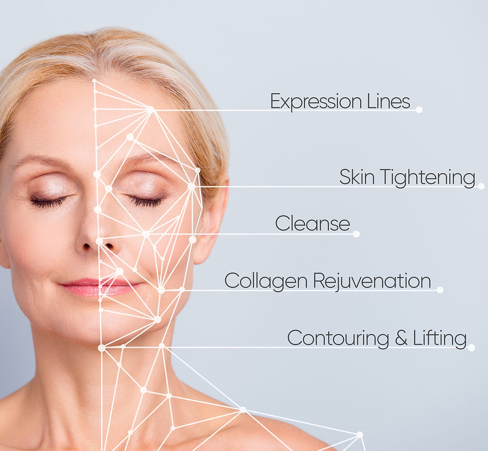 HIFU Full Face Neck Lift | Jay&egrave;n