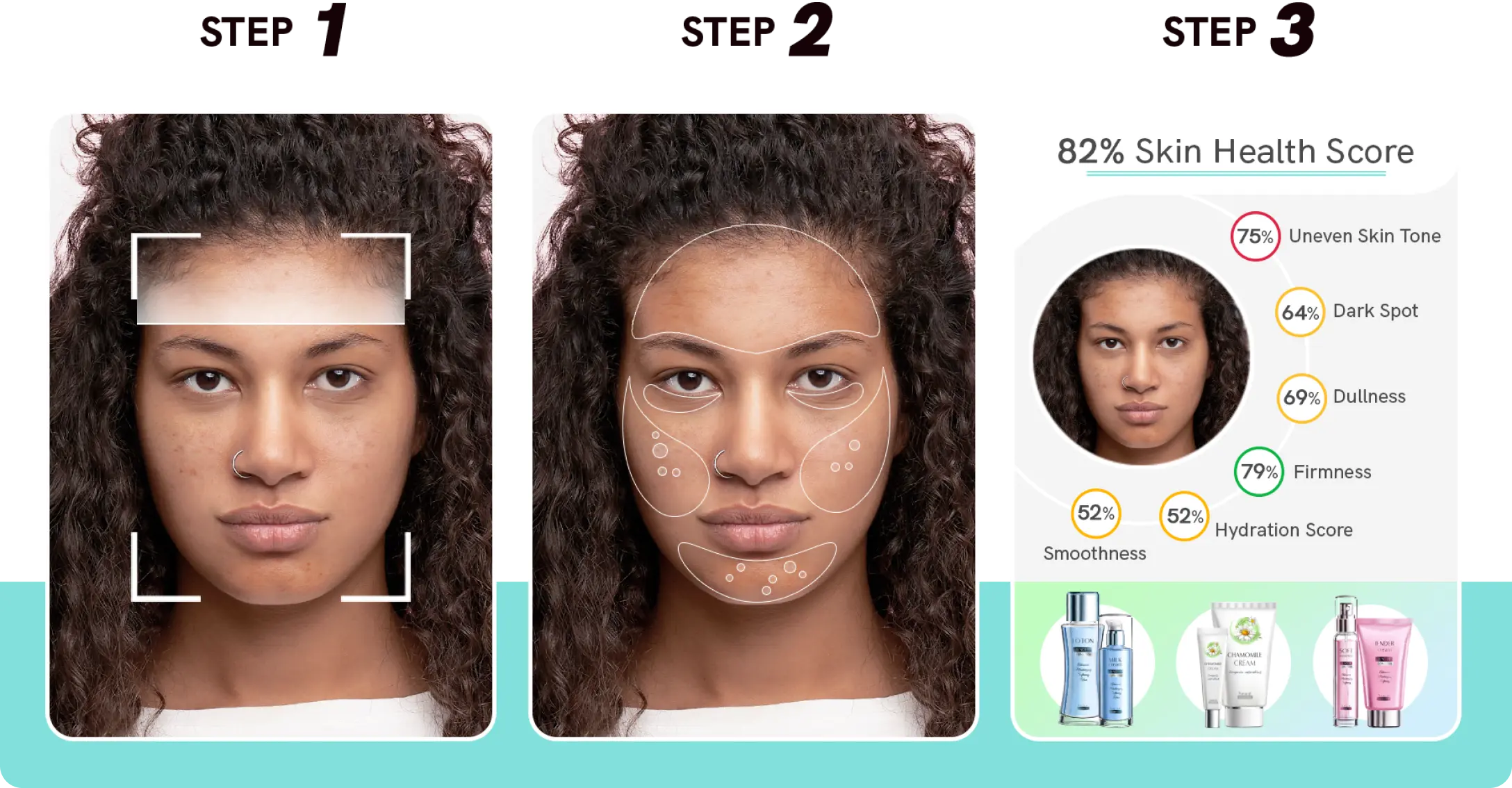 AI Skin Analysis Tech by Orbo | Smart Beauty Insights