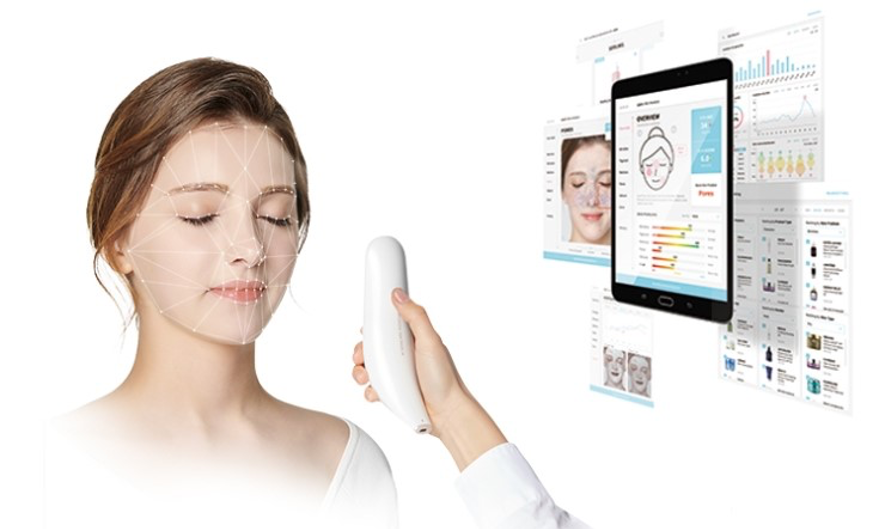 How UV Skin Analysis Devices are Revolutionizing Dermatology Equipment
