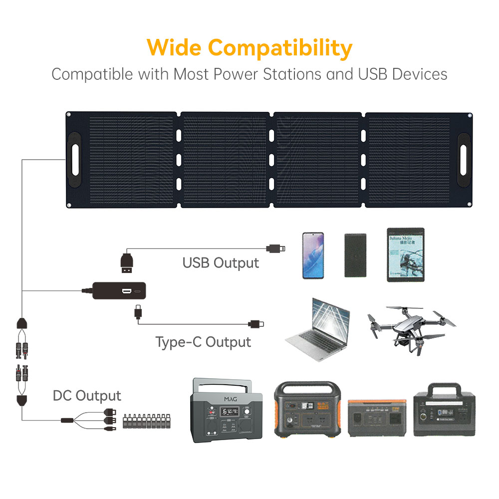 MAG Solar 200W Portable Solar Panel