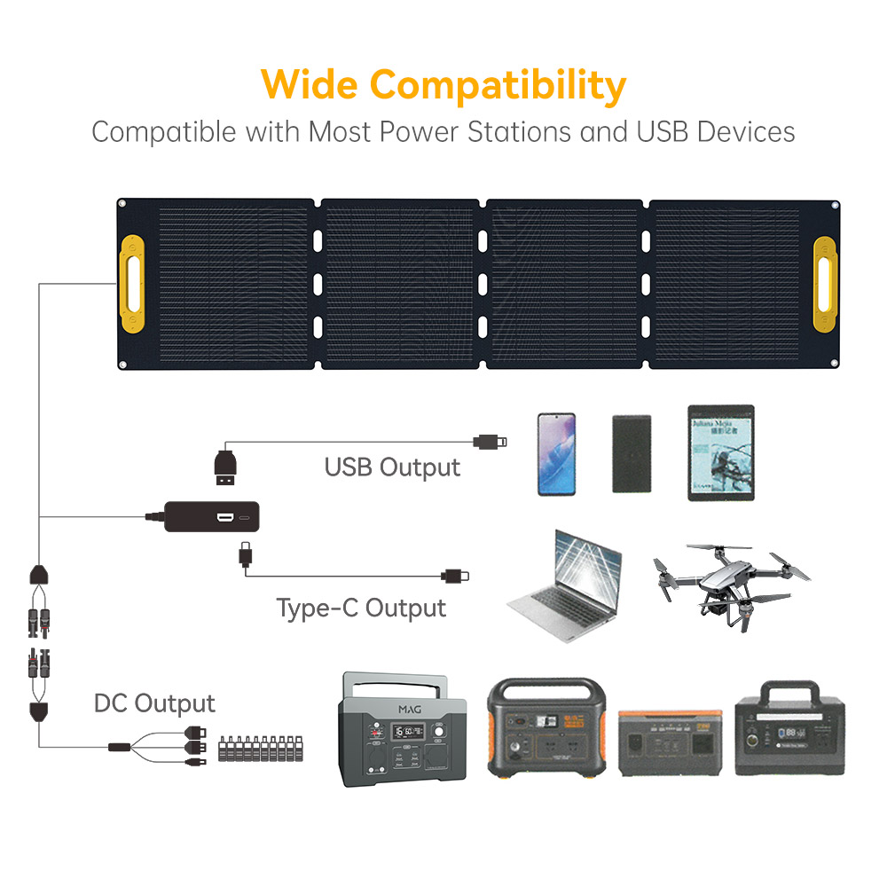 MAG Solar 100W Portable Solar Panel