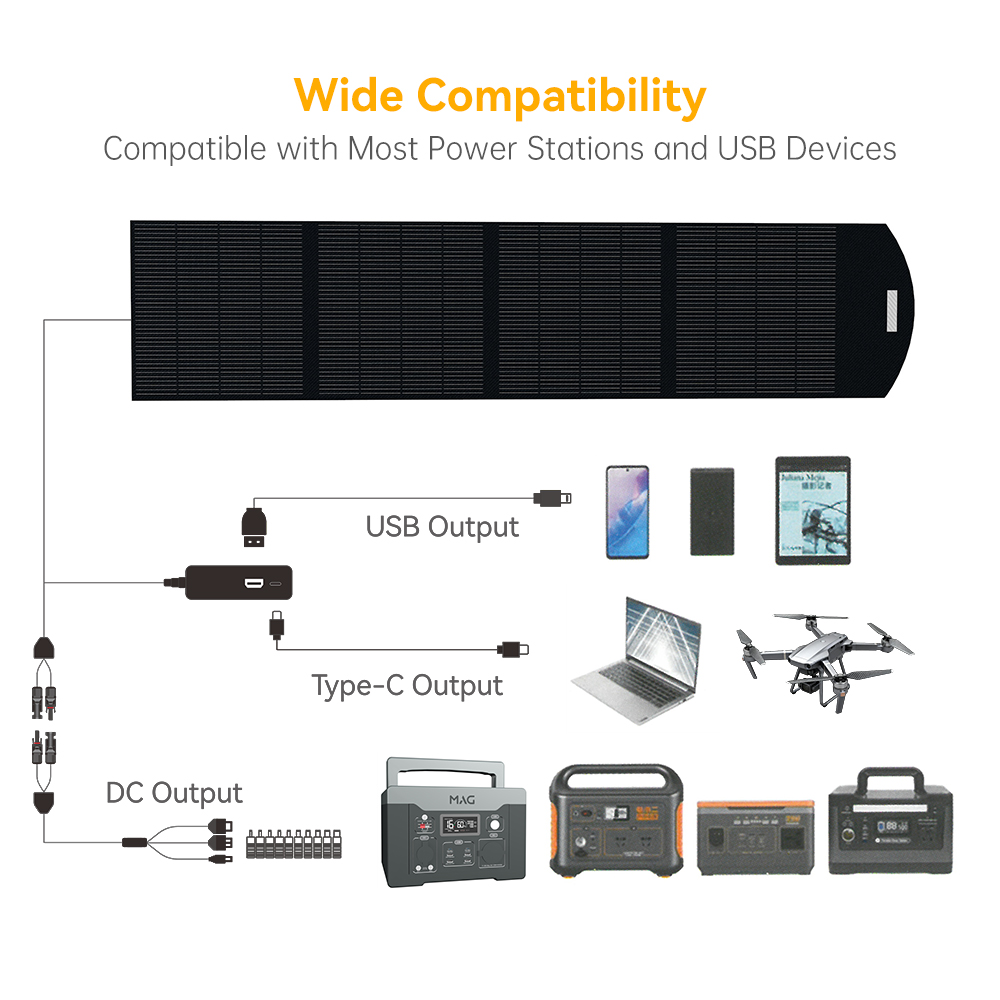 MAG Solar 100W Portable Solar Panel ( Stitched Version )