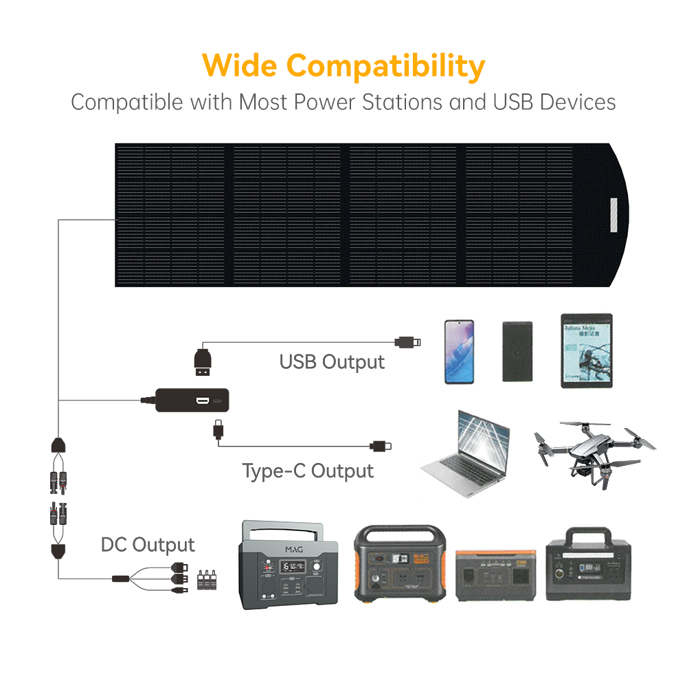 MAG Solar 200W Portable Solar Panel ( Stitched Version )