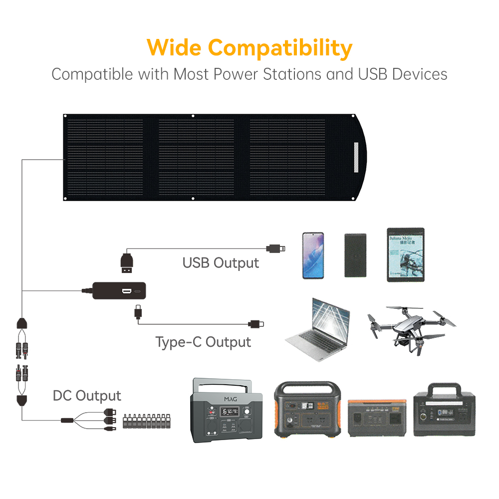 MAG Solar 21W Portable Solar Panel ( Stitched Version )