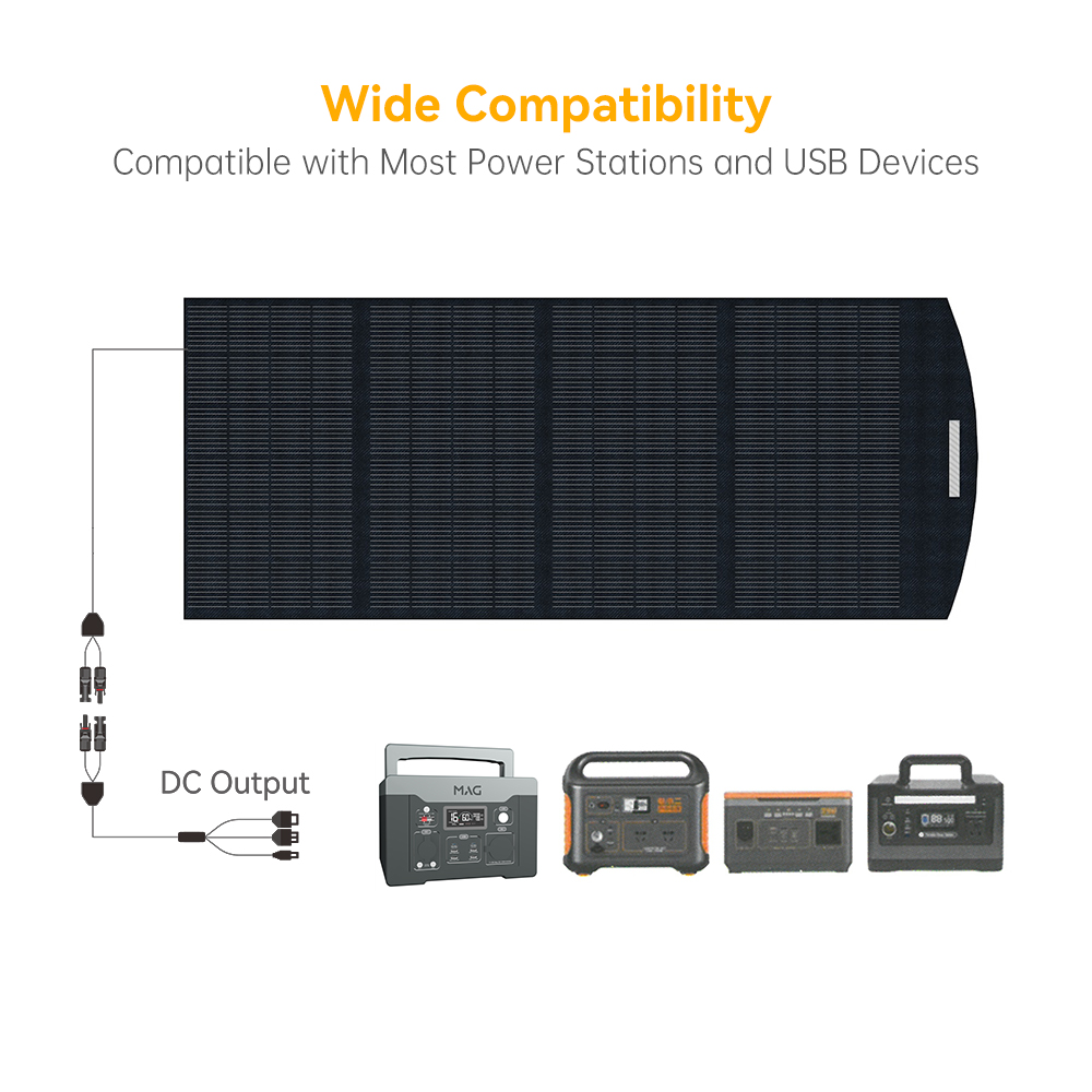 MAG Solar 400W Portable Solar Panel ( Stitched Version )