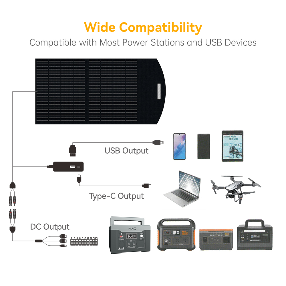 MAG Solar 60W Portable Solar Panel ( Stitched Version )