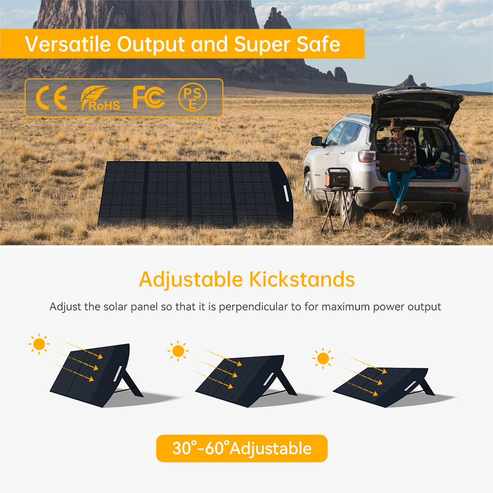 MAG Solar 21W Portable Solar Panel ( Stitched Version )