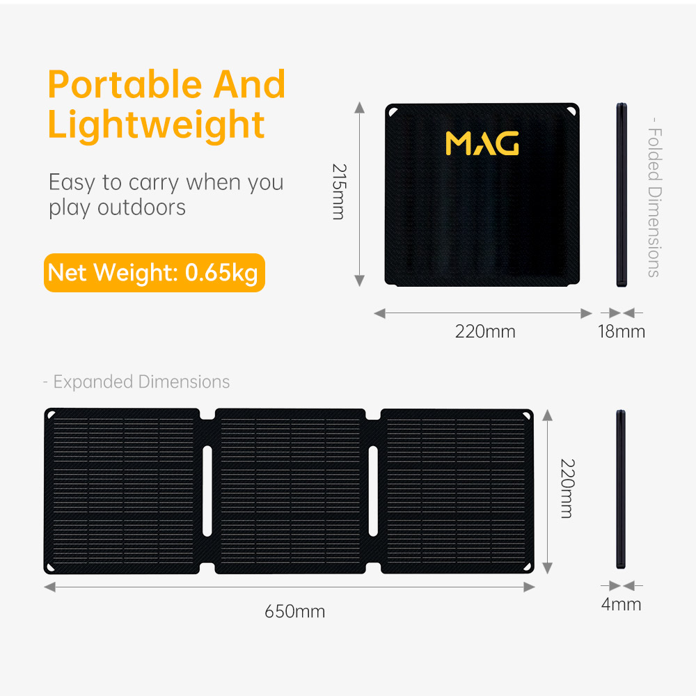 MAG Solar 21W Portable Solar Panel
