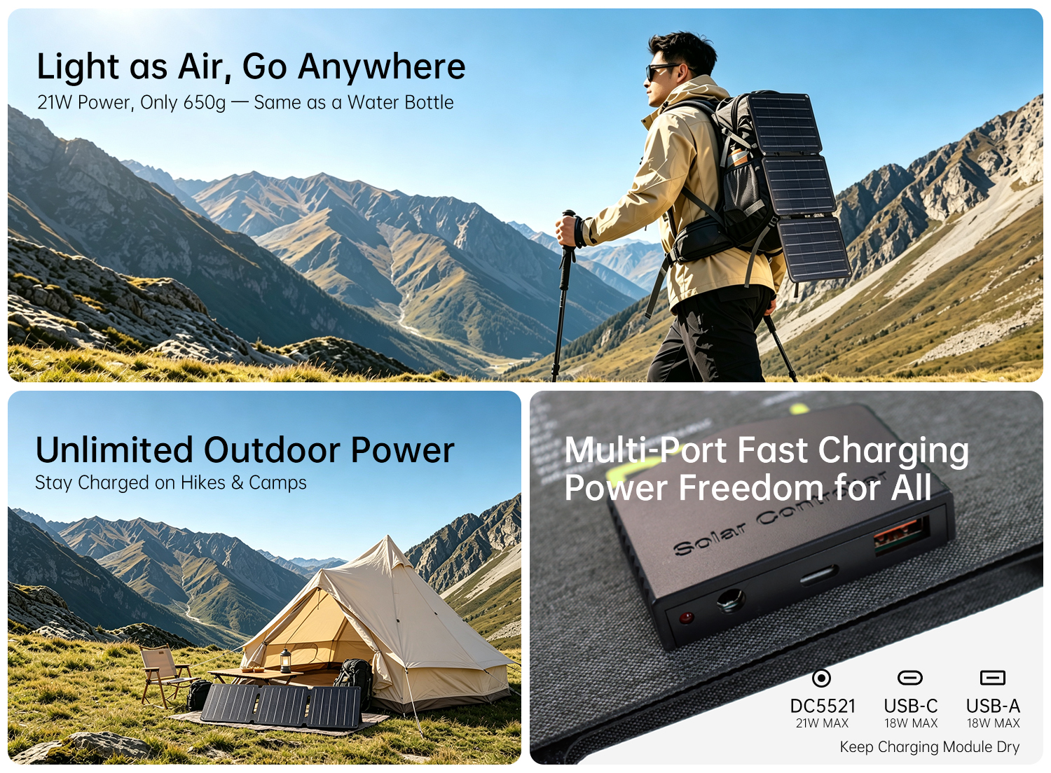MAG Solar 21W Portable Solar Panel