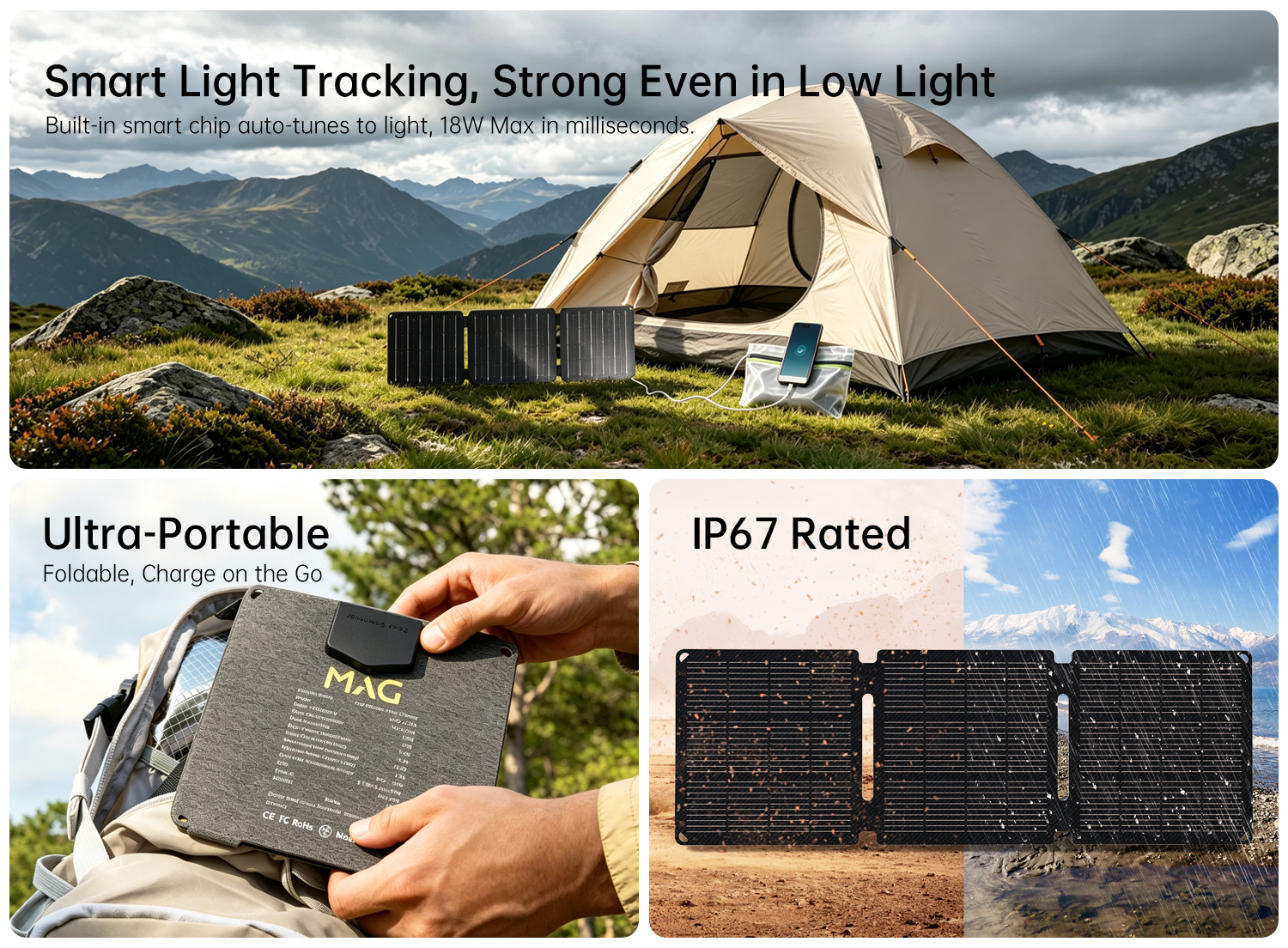 MAG Solar 21W Portable Solar Panel