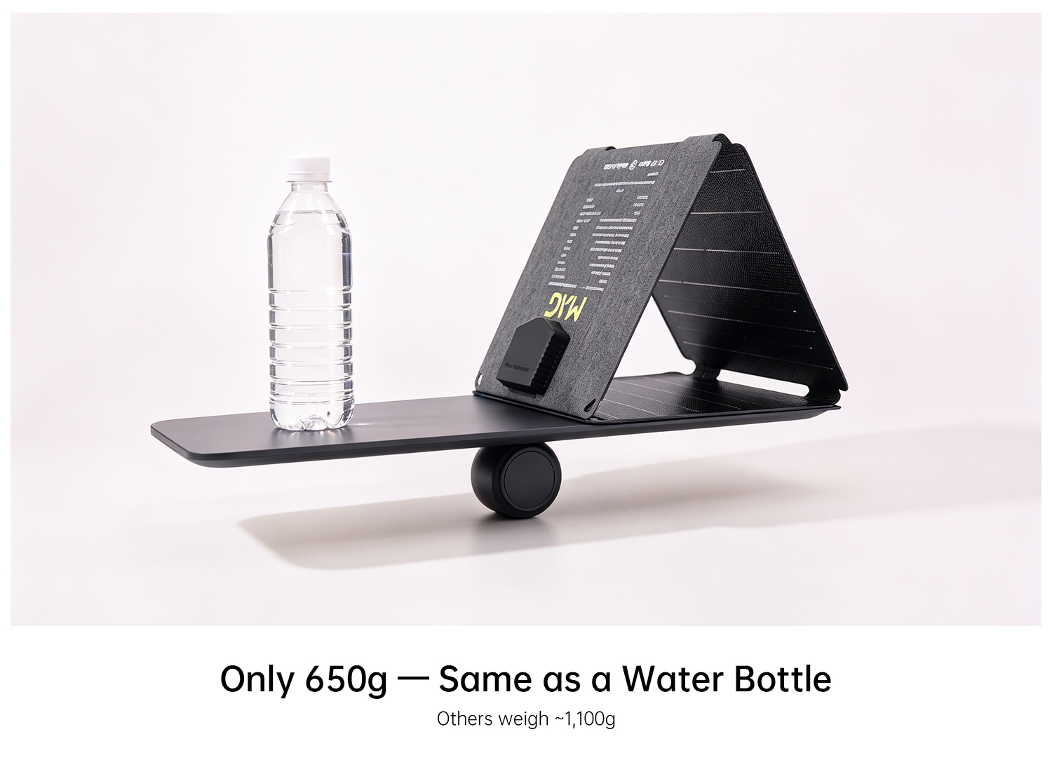 MAG Solar 21W Portable Solar Panel