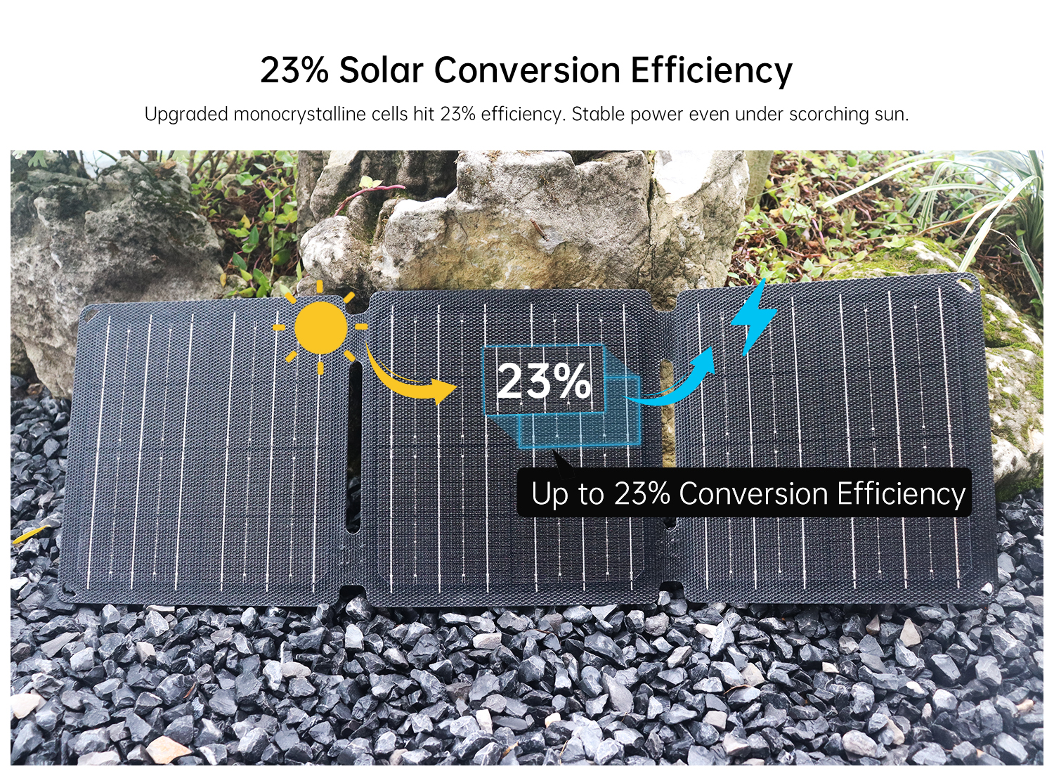 MAG Solar 21W Portable Solar Panel