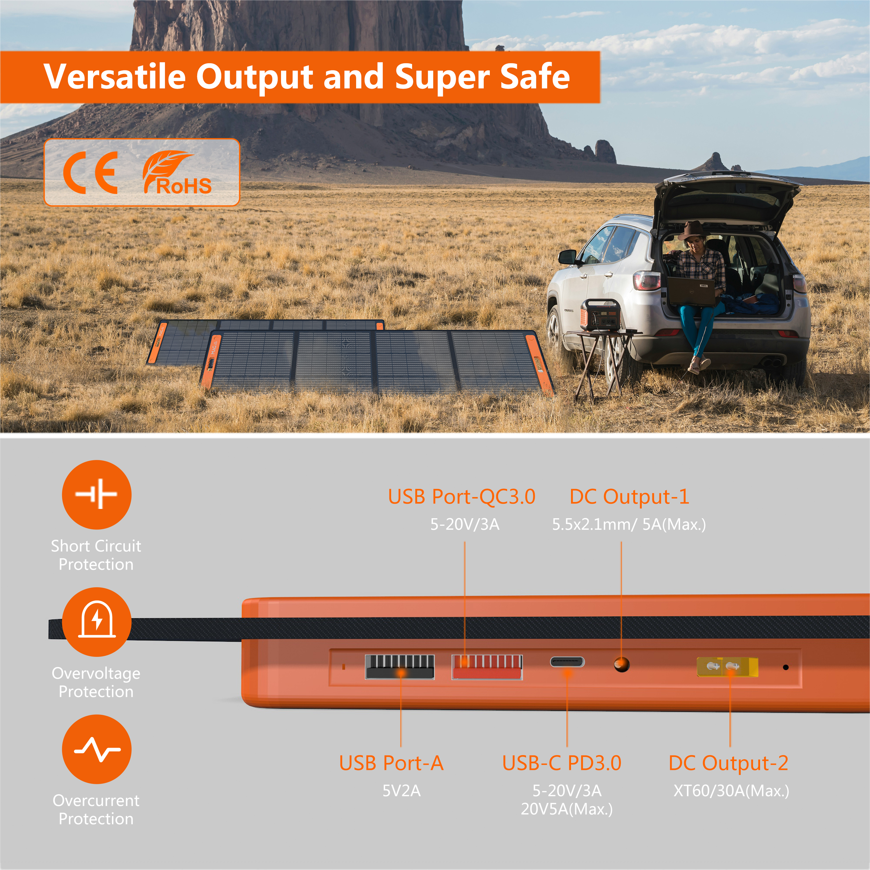 MAG Solar 200W Portable Solar Panel