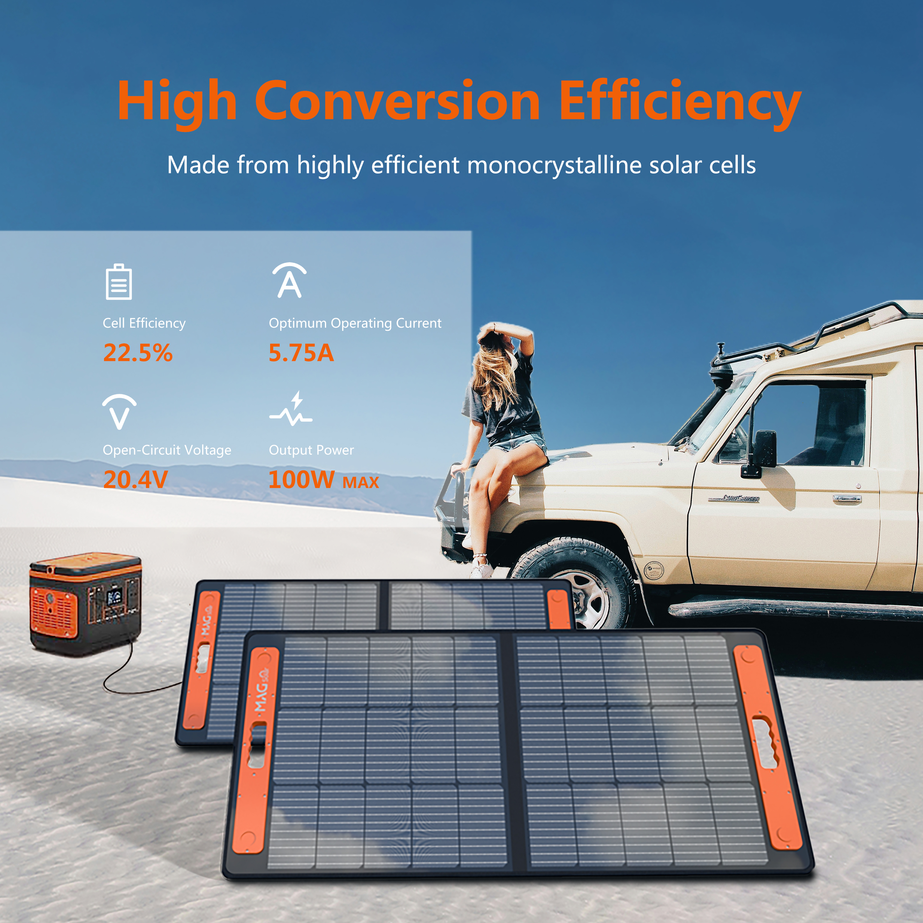 [Copy] 100W Portable Solar Panel