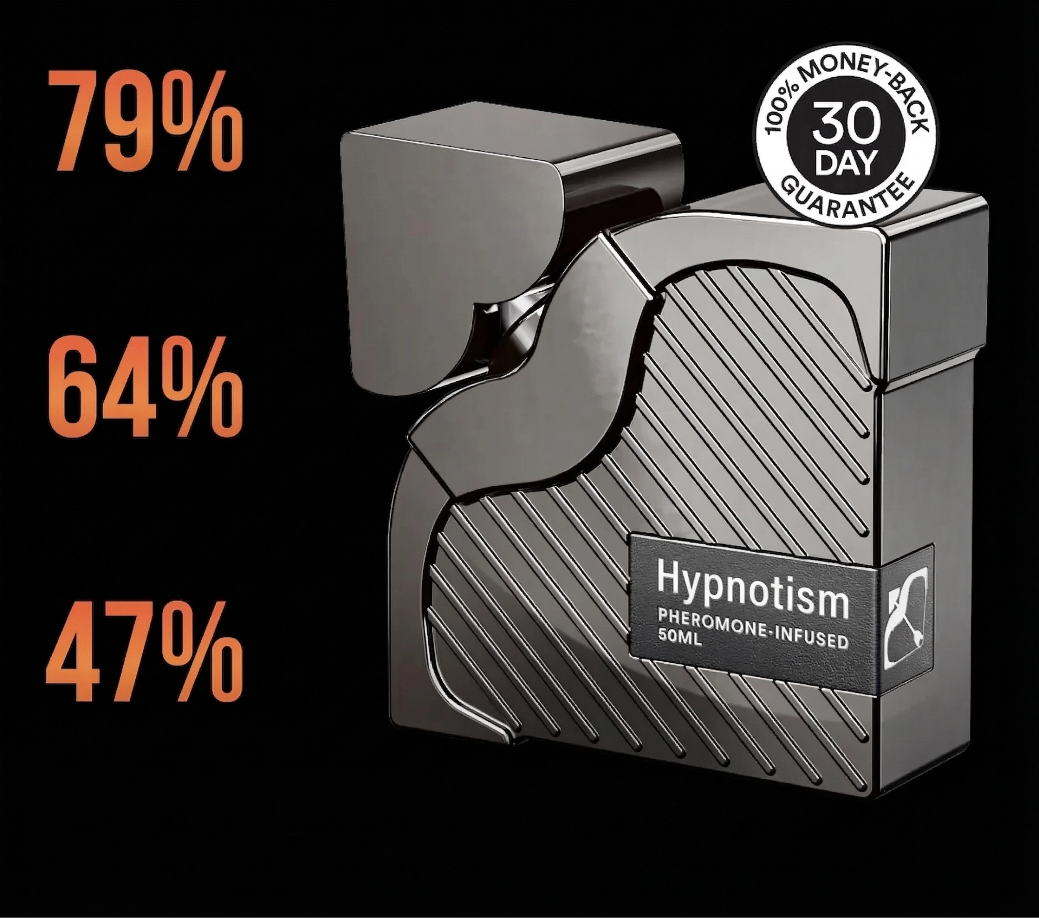 Turn Heads and Ignite Her Desire with Two Sprays of Clinclii Hypnotism Cologne