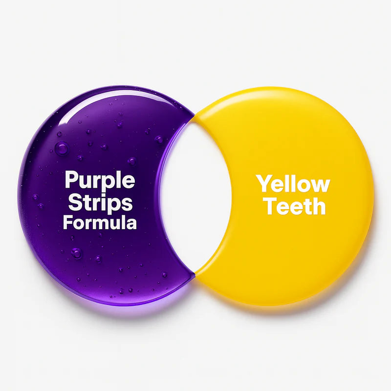 Broochtin™ Purple Tooth Whitening Strips