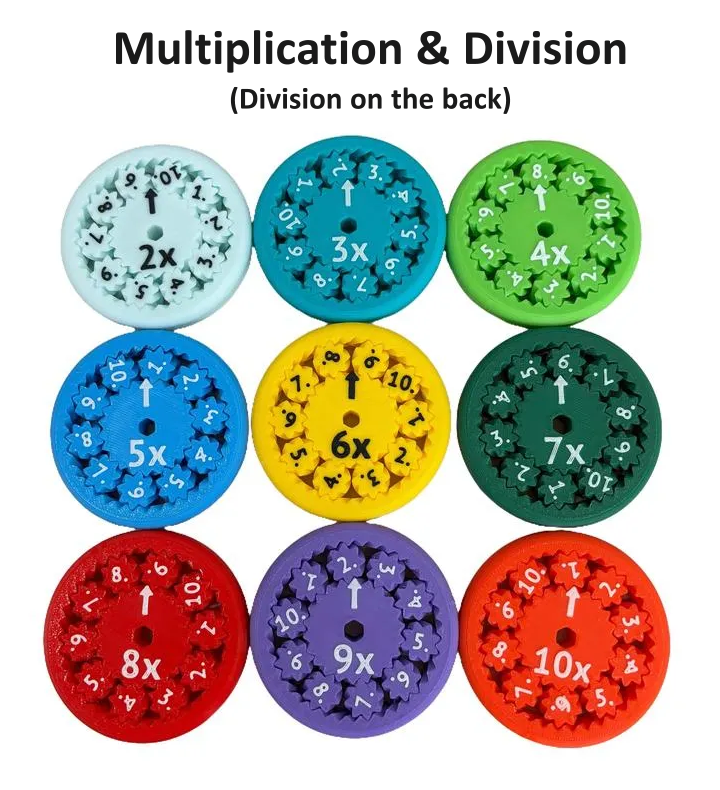 🎁Math Facts Fidget Spinners