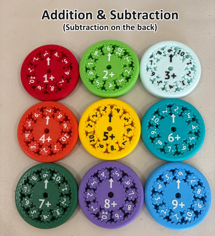 🎁Math Facts Fidget Spinners