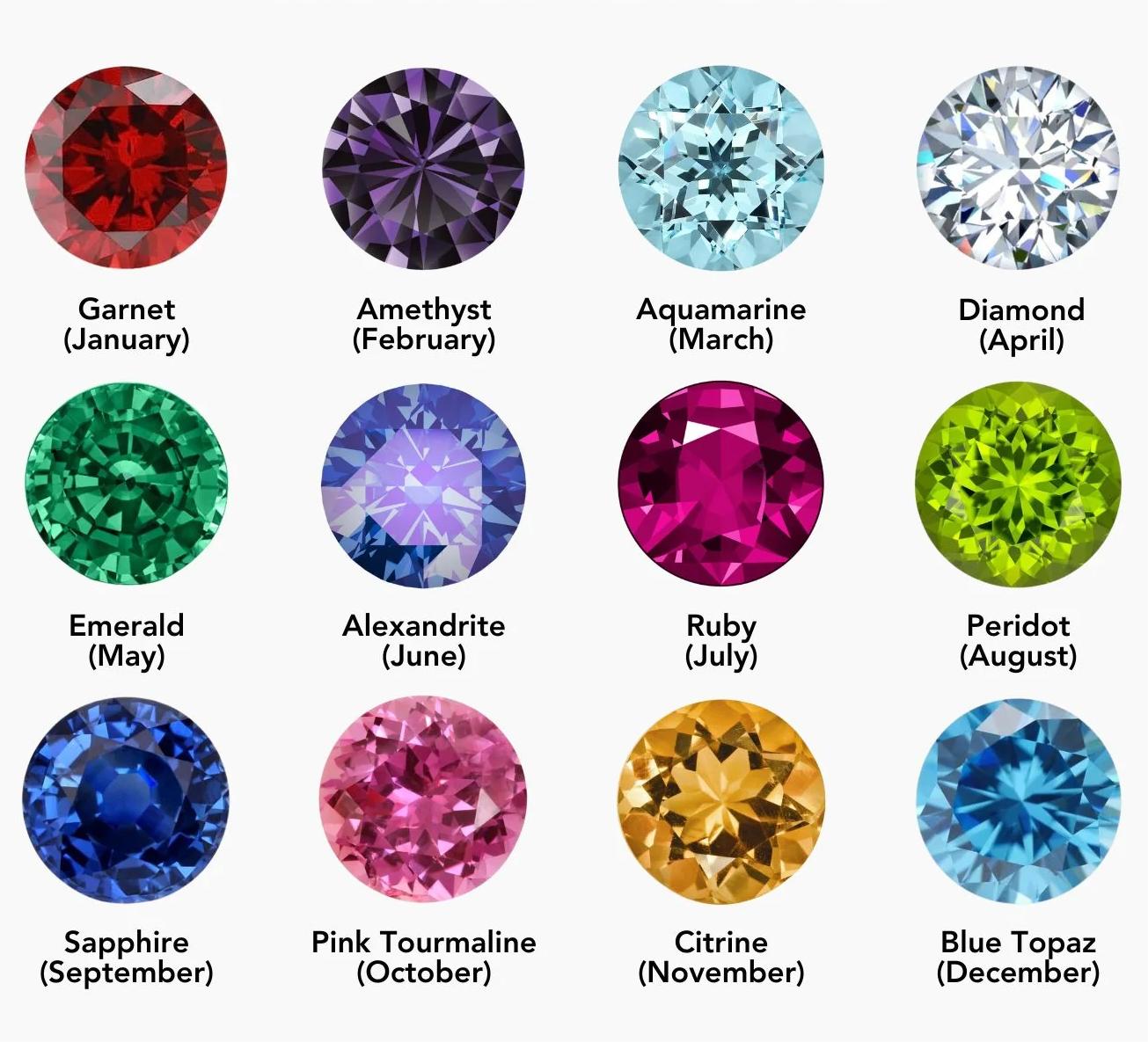 Mother & Daughter Customized Birthstones Heart Ring