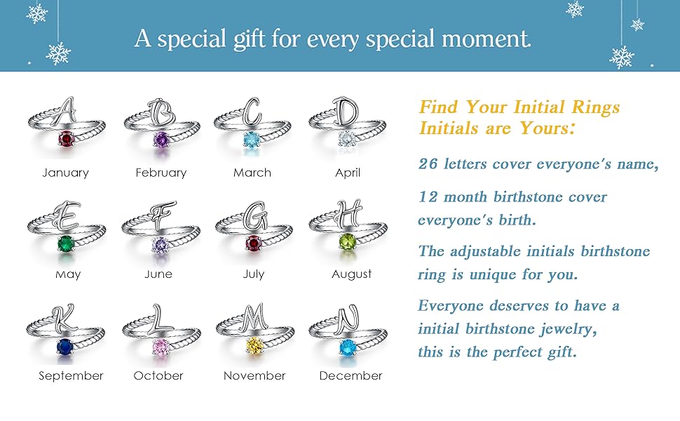 birthstone letter ring