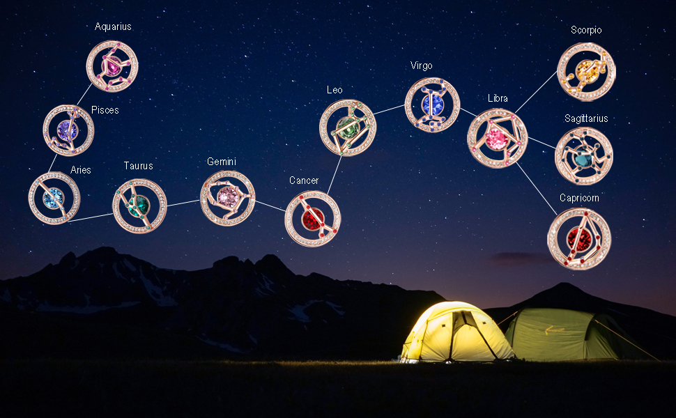 Birthstone Zodiac Necklaces