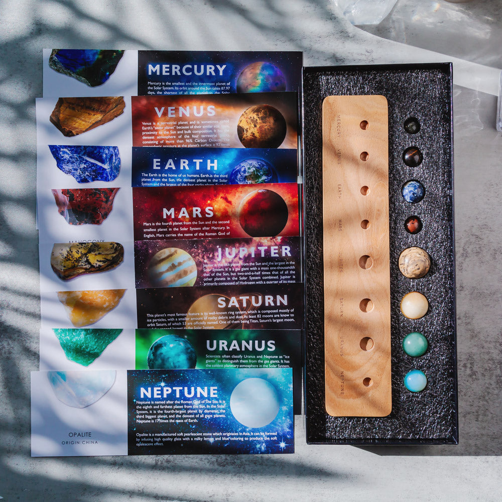 The Eight Planets in Solar System Explore The Mysteries Of The Solar System
